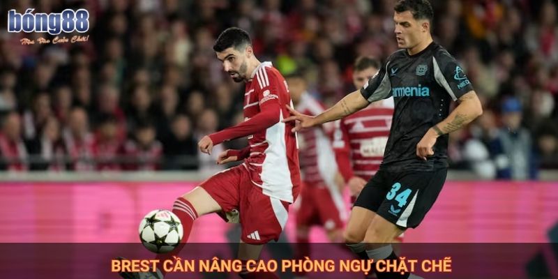 Brest cần nâng cao phòng ngự chặt chẽ
